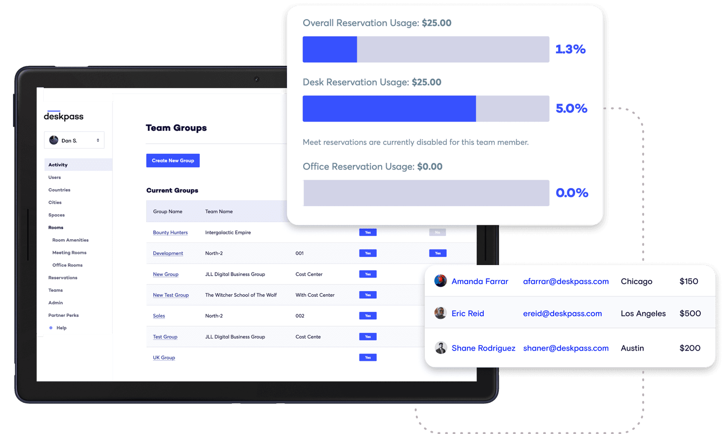 A screenshot from the Deskpass app showing various team editing capabilities.