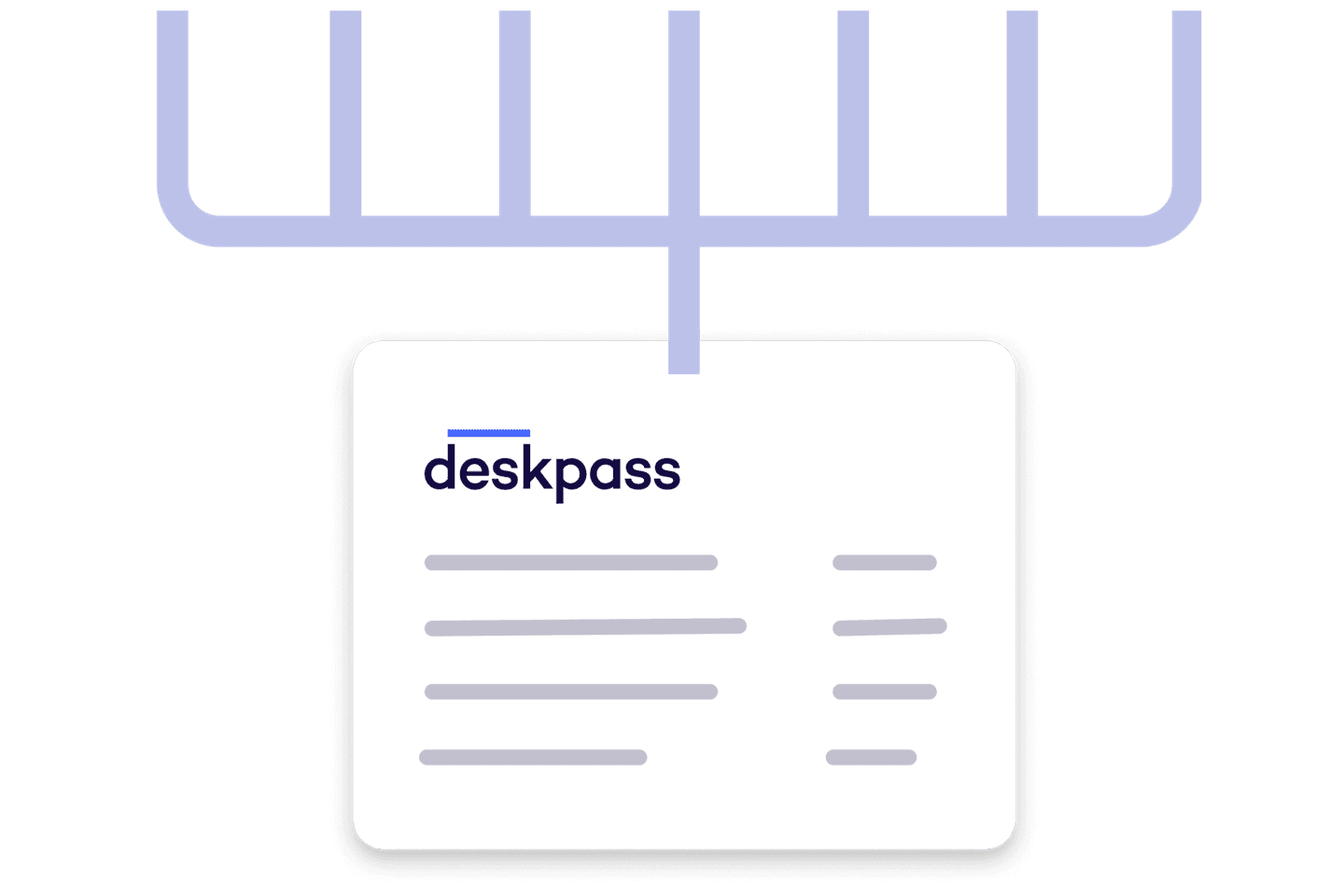 An illustration depicting a general data relations within in the Deskpass app.